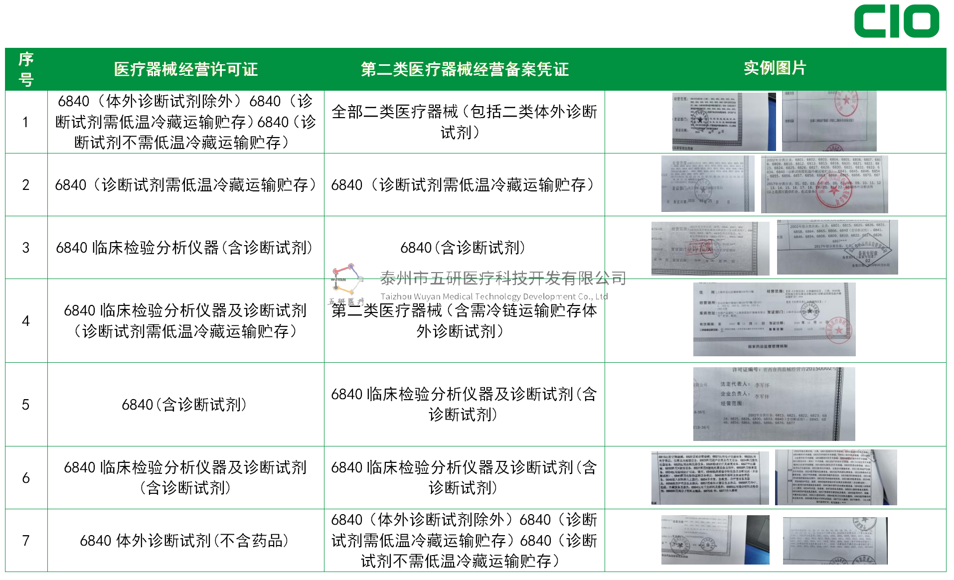 1664327927167028.png 7c8eaec2e0374cbc890ef3cc127d9911_noop.png